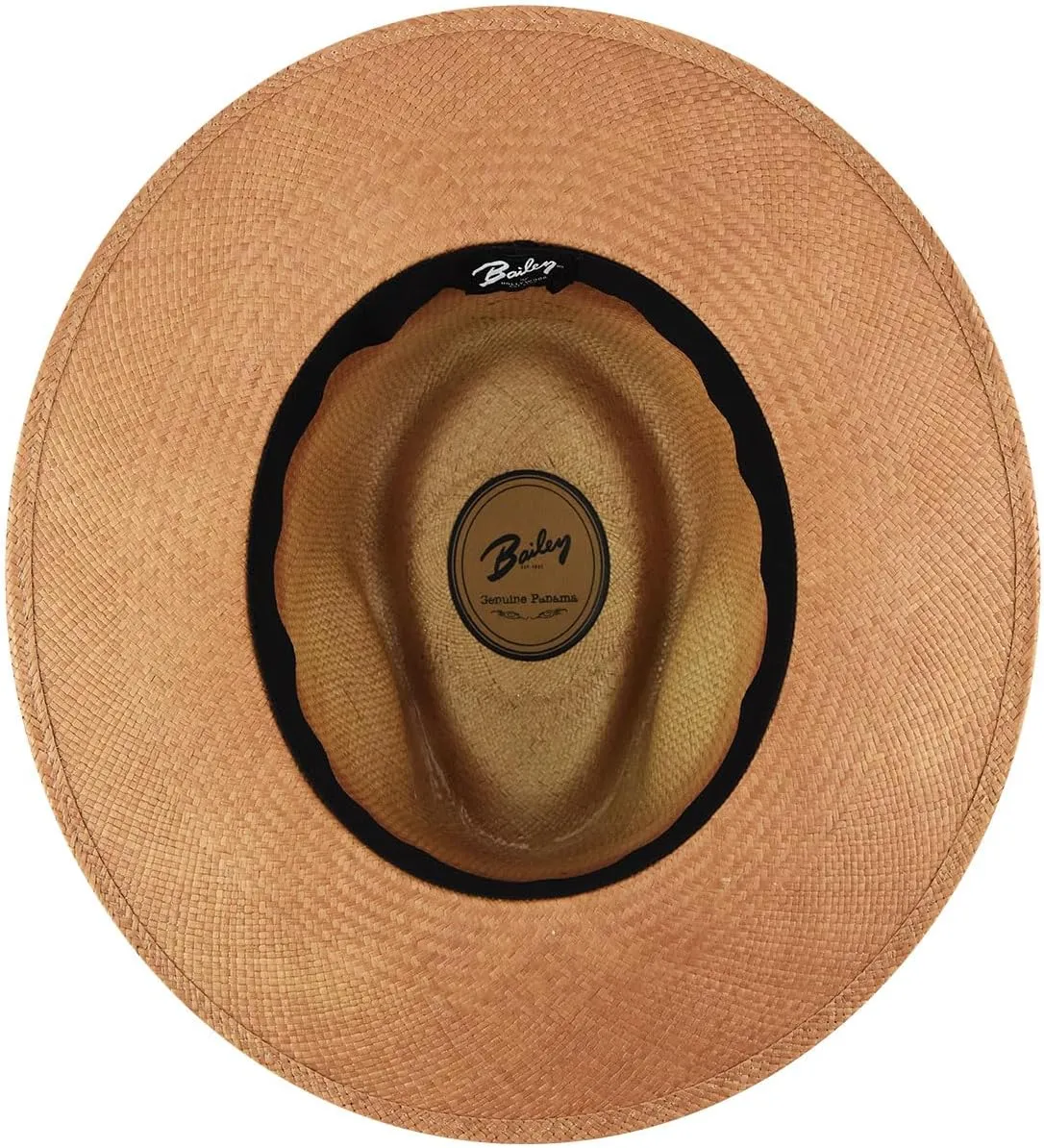 Bailey Rask Panama Fedora